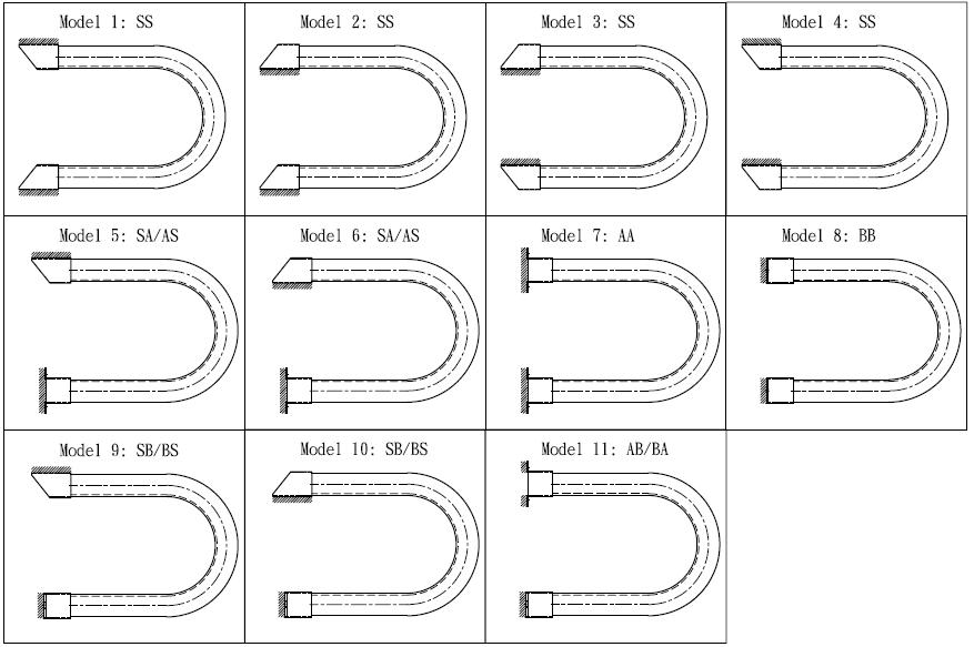 Enclosed type cable drag chain
